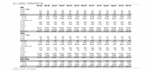 中泰國際看好洛陽鉬業（3993.HK）前景 胰島素研發進展順利與印度疫情推升原料藥價格的雙重利好