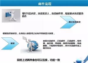 現場直擊 牛耳軟件工廠項目答辯進行時，見證計算機軟件研發新篇章