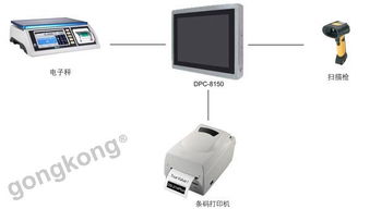 達(dá)文不銹鋼平板電腦 巴拿馬冷鮮肉加工廠衛(wèi)生安全新標(biāo)準(zhǔn)